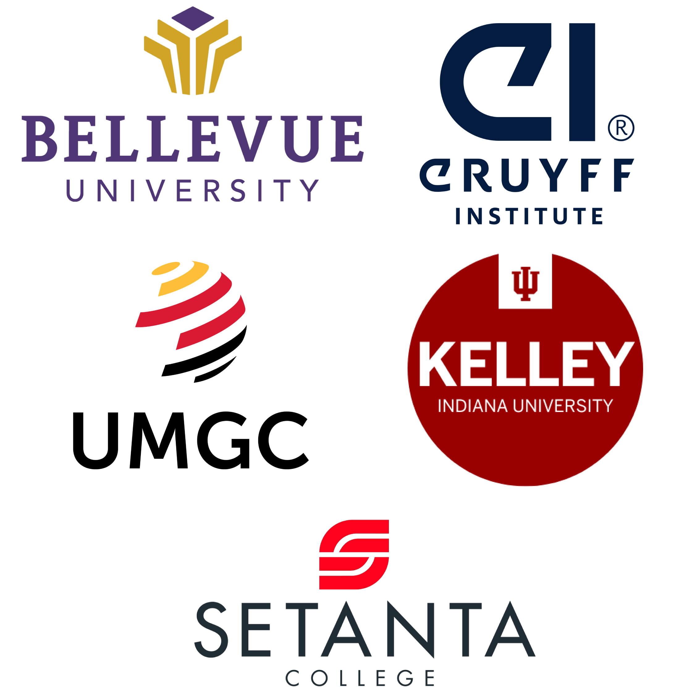 Education Opportunities